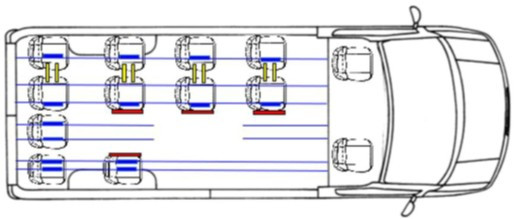 Grundriss Mercedes 317 Kleinbus CDI Pro 11+1+1 SitzplÃ¤tze weiss